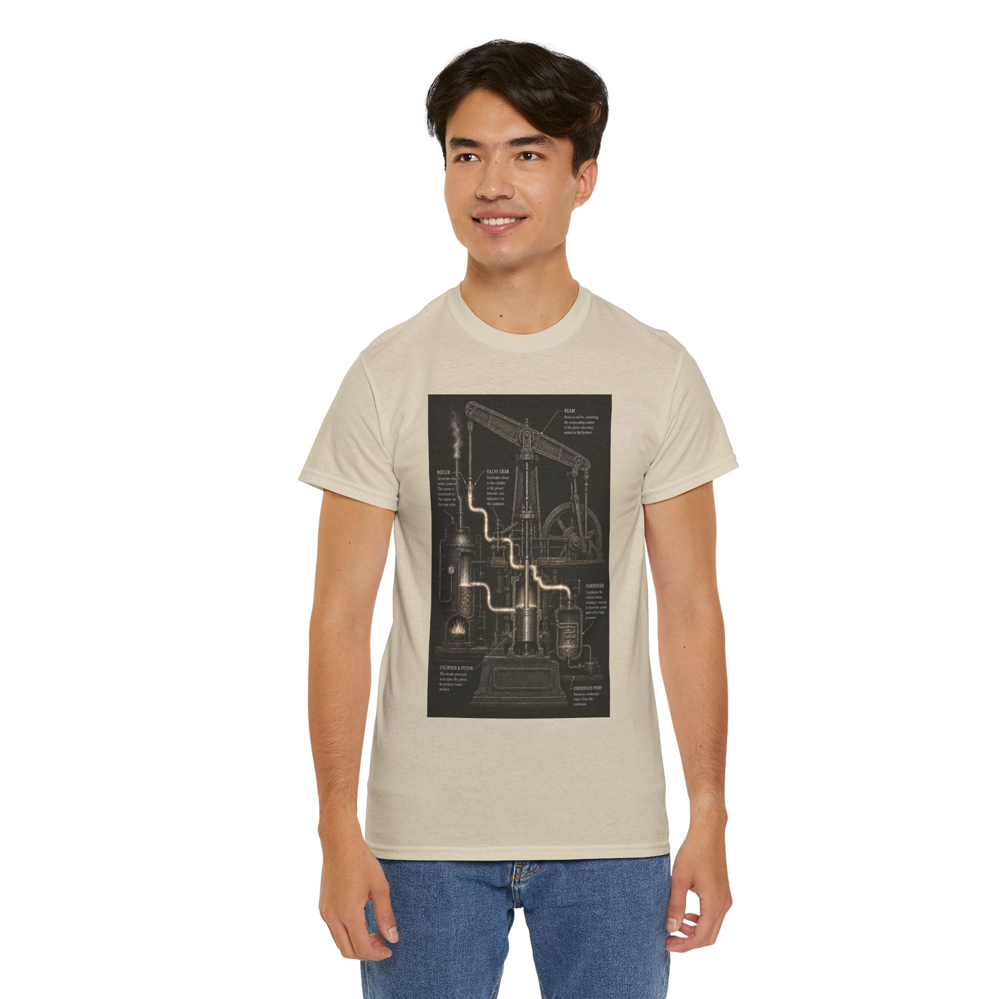 Steam Engine Diagram T-Shirt | Vintage Beam Engine Cutaway Graphic Tee | Industrial Revolution Engineering Shirt | Mechanical History Art